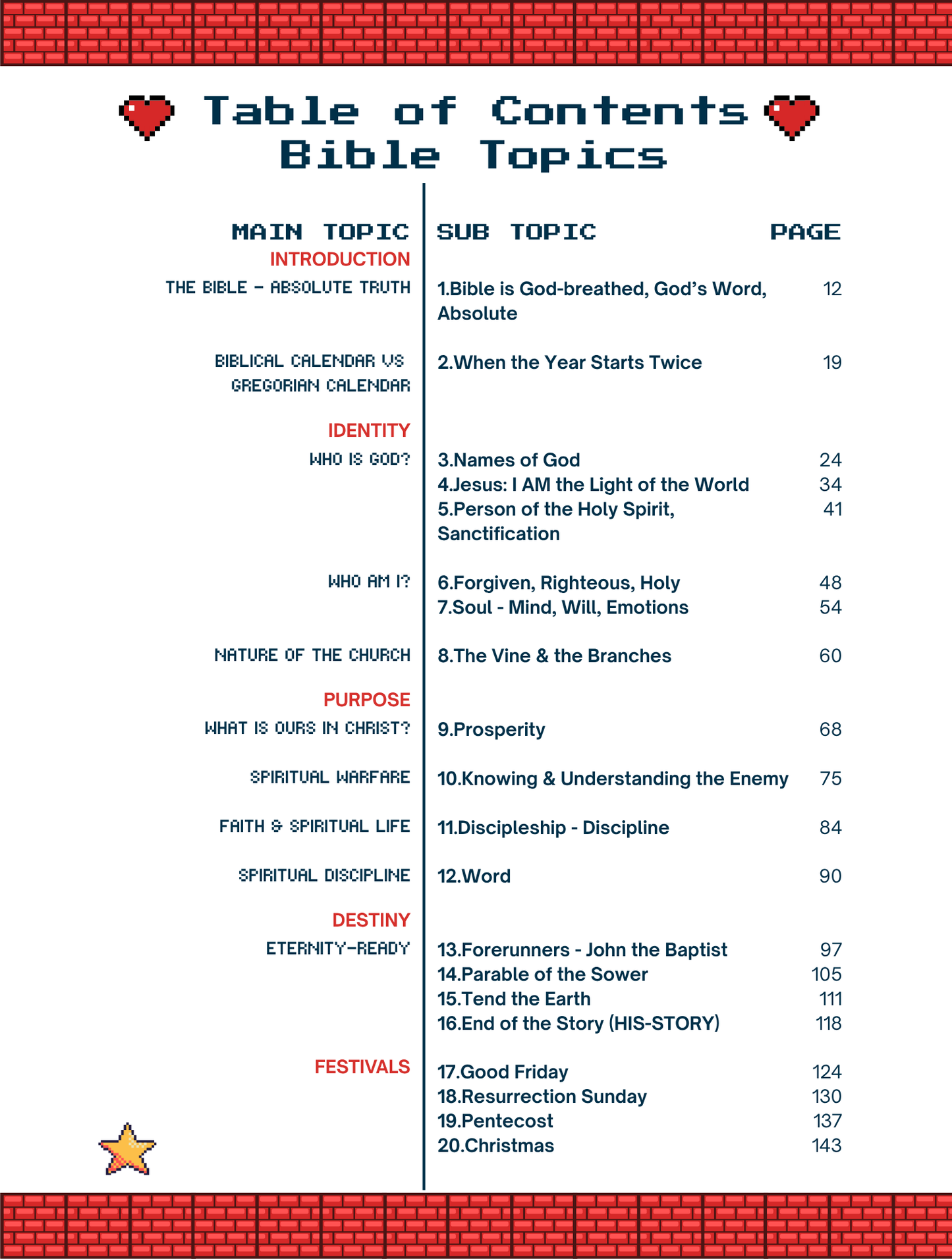 Firebuilders Workbook - Inters 2