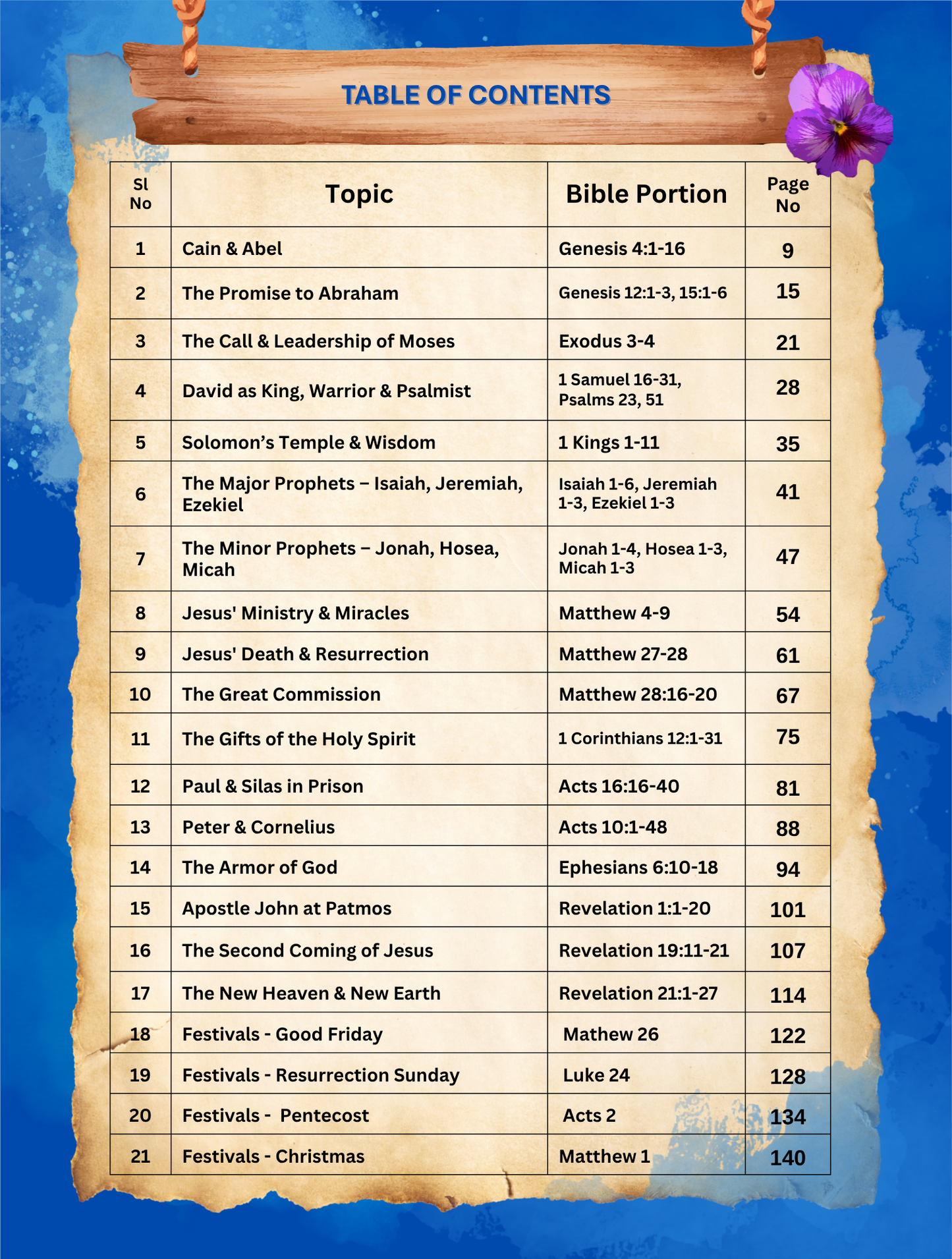 Blossoms Workbook - Juniors 2