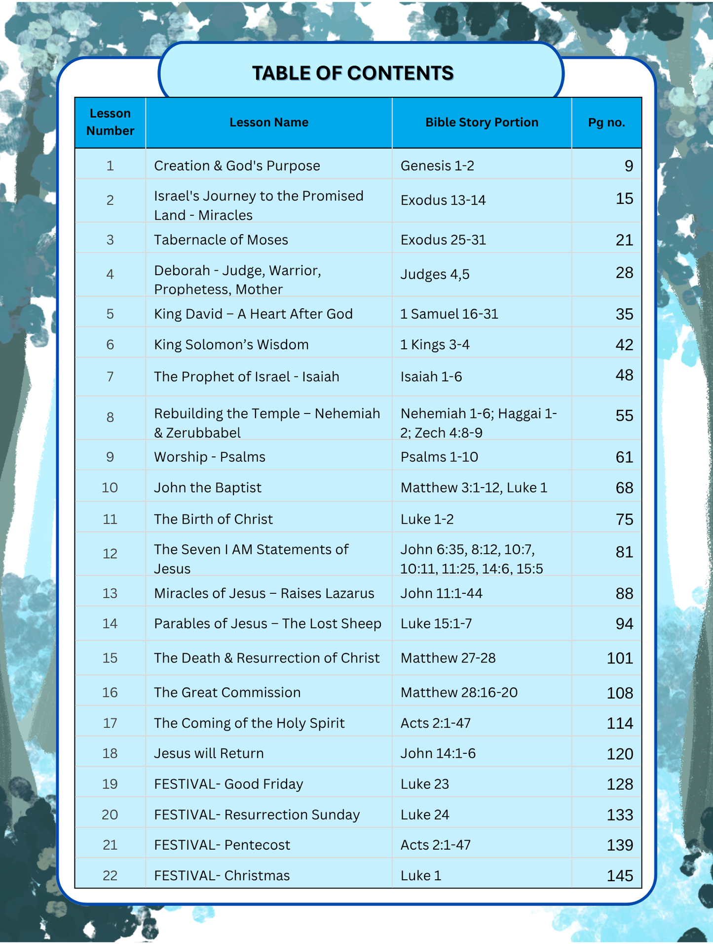 Lions Workbook - Primary 3